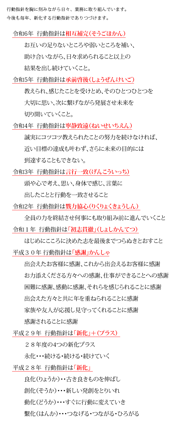 指針